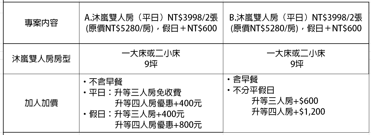 嘉义南院旅墅