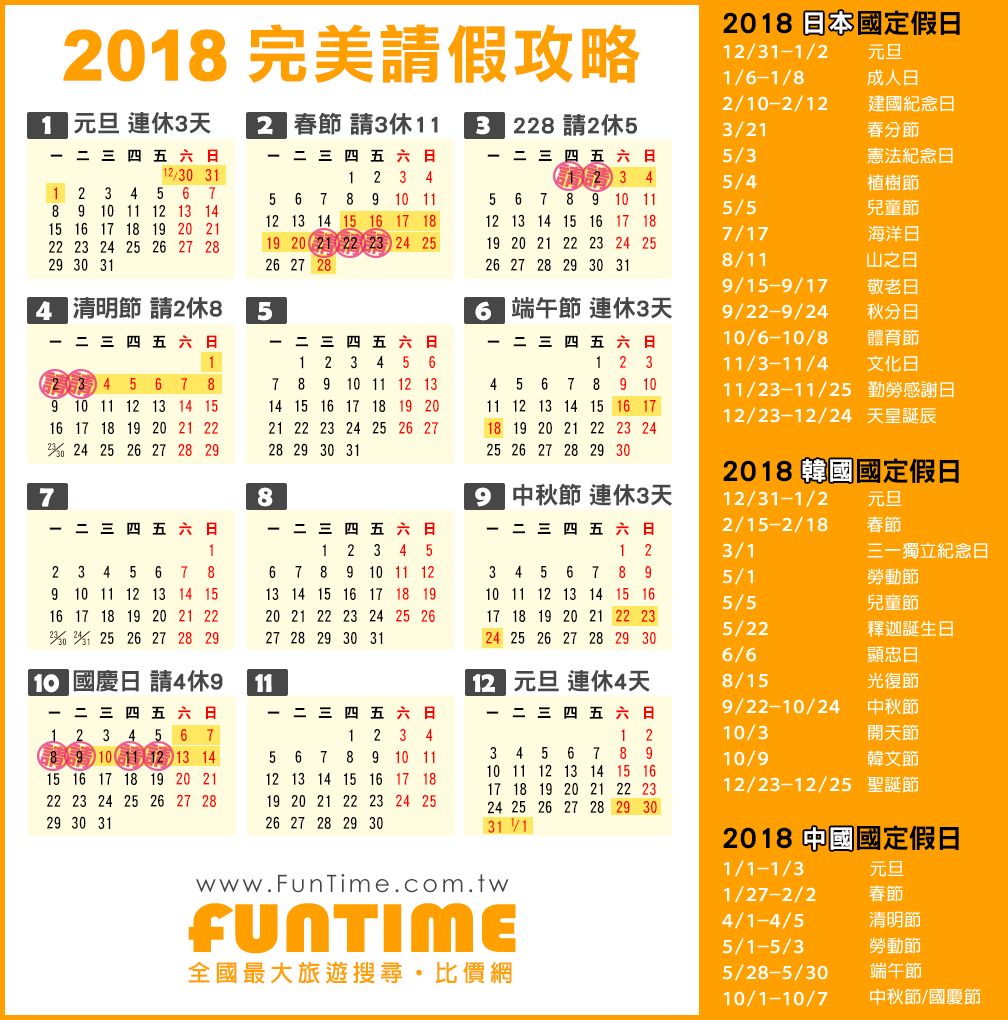 必看！2018超完美请假攻略大公开，教你避开人潮