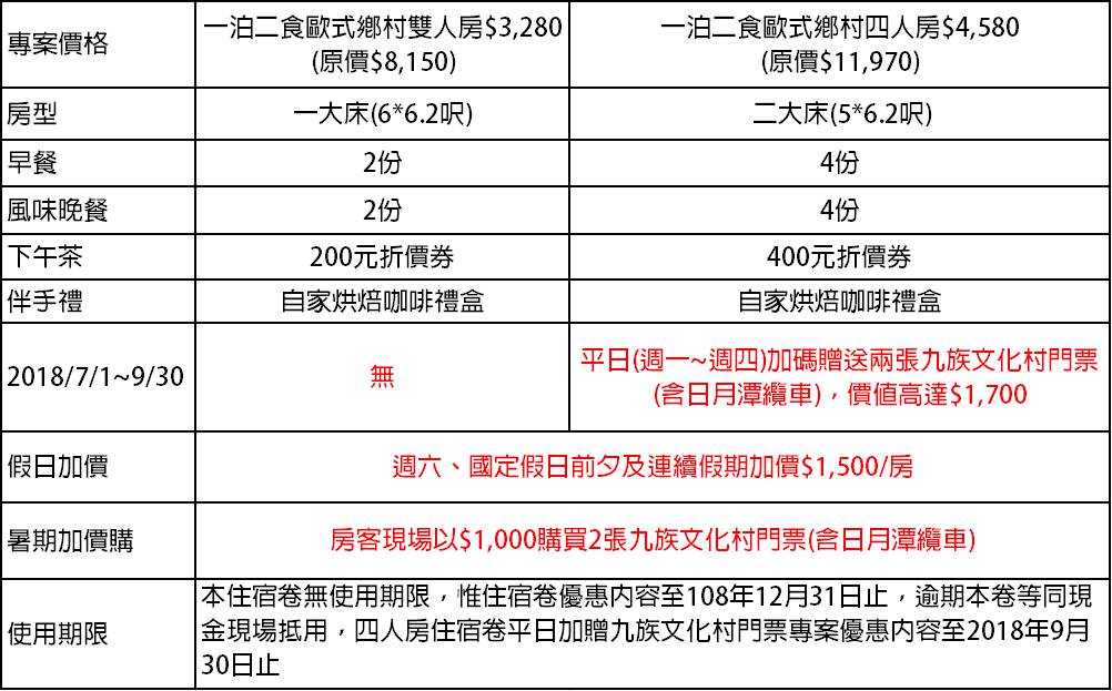 日月潭悠森境渡假村2