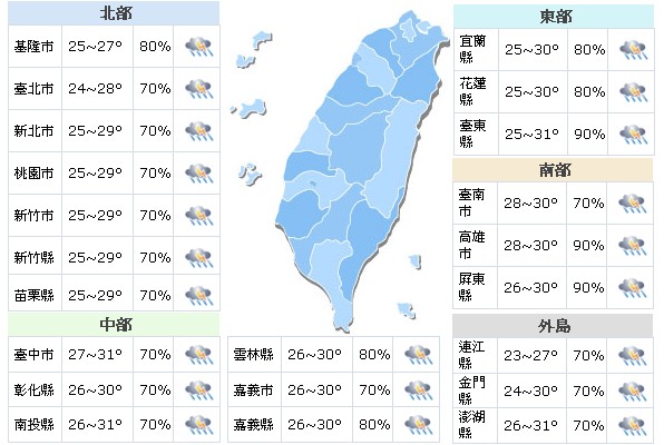 西南季风报到！梅雨季节来慎防大雨