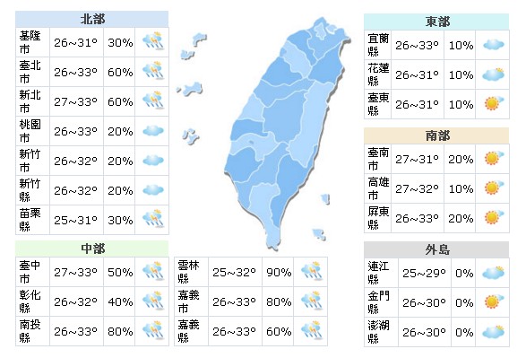 闷热潮湿！典型夏季高温午后雷阵雨天气