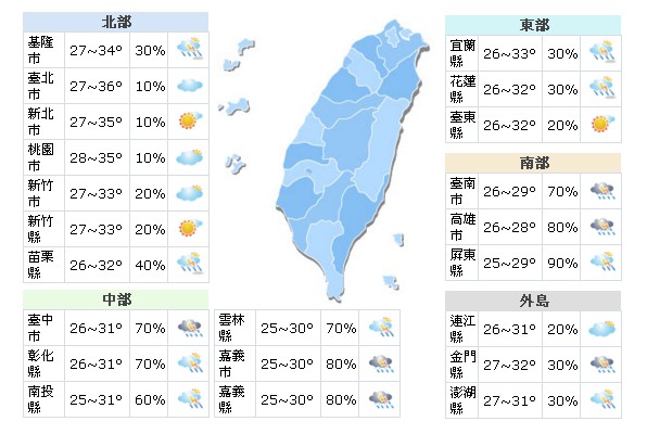 台风巴比仑北上影响日韩！高温多雨留意瞬间天气变化