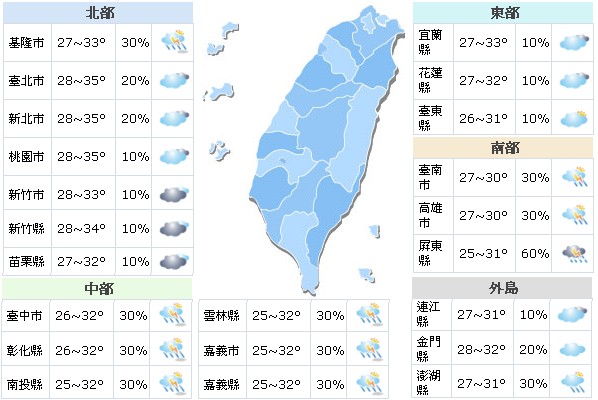 地震与豪雨特报又有第九号台风玛莉亚恐生成