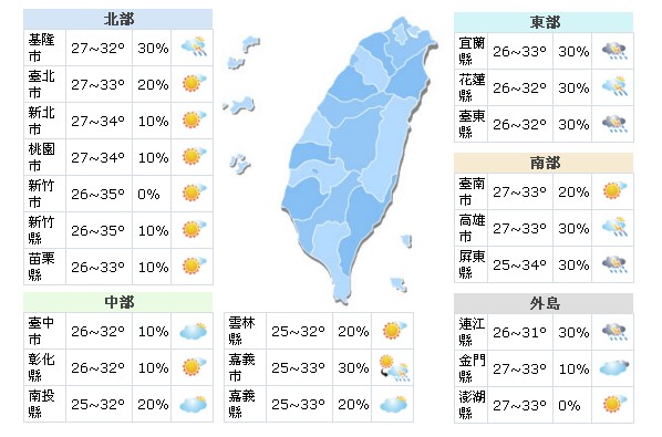 双台恐陆续生成天气不稳定注意午后降雨