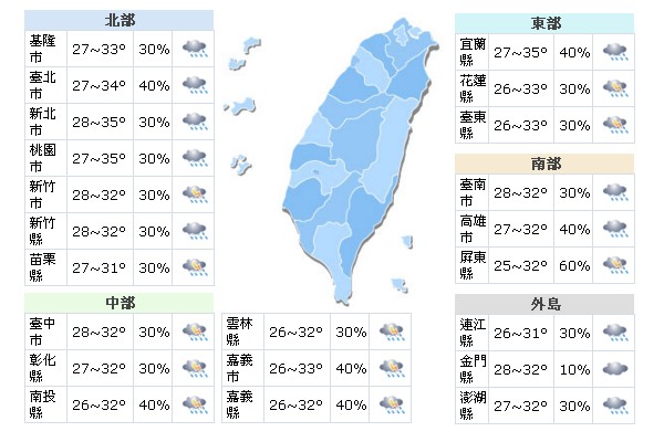 热带性低气压影响恐生台风留意高温与短暂雨