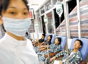 什么是真菌霉素中毒？