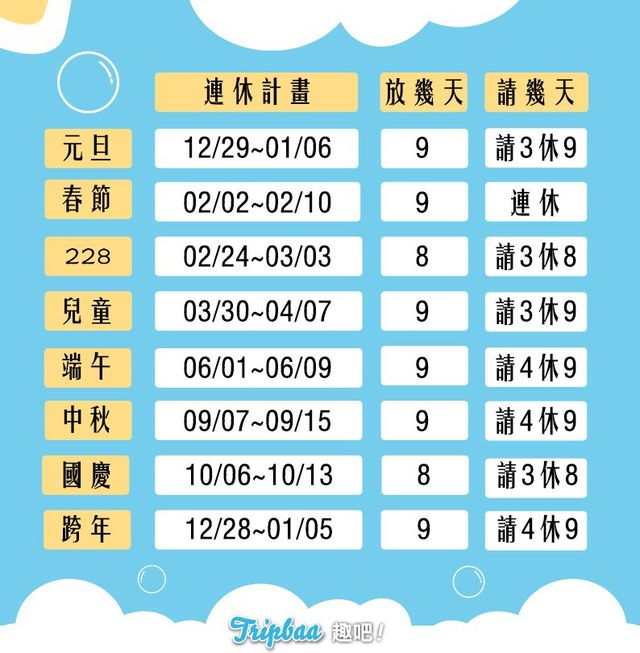2019连假攻略：这些时间不要去日本！跟着亚洲行事历请假去旅行