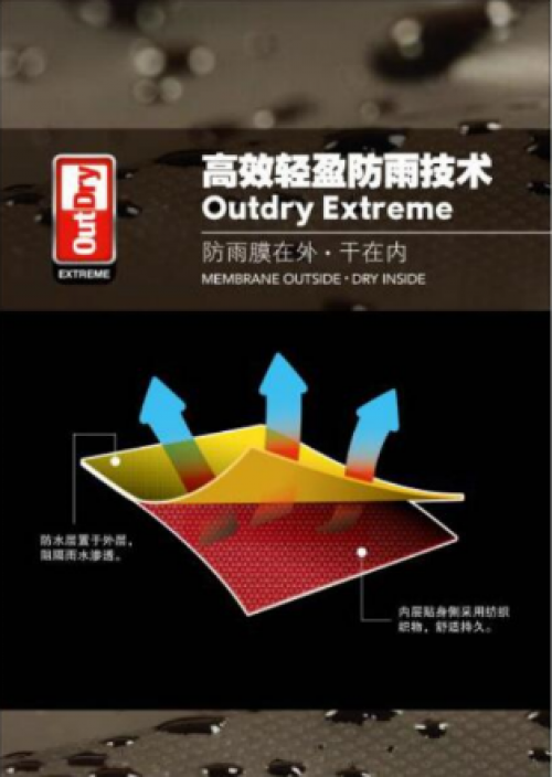 哥伦比亚，“玩”户外我是认真的