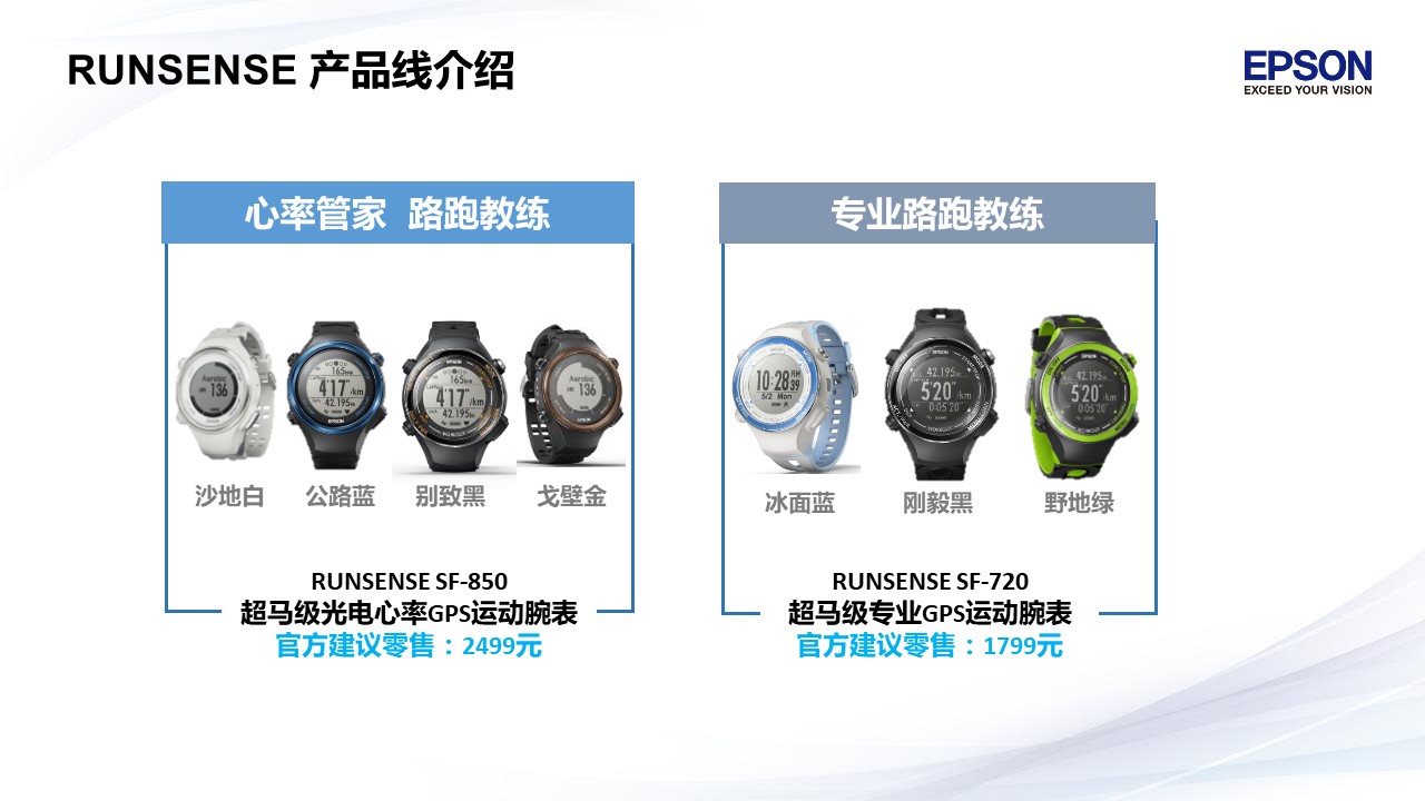 5.7k 高清录影！Garmin发布360度三维摄像机