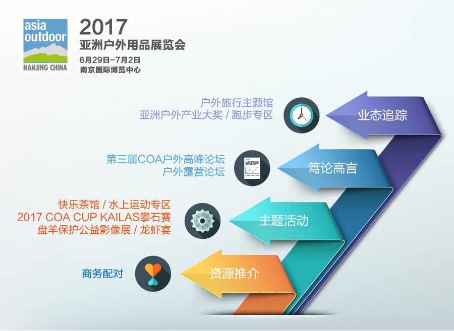 【逛展看什么】2017亚洲户外展，6月南京见