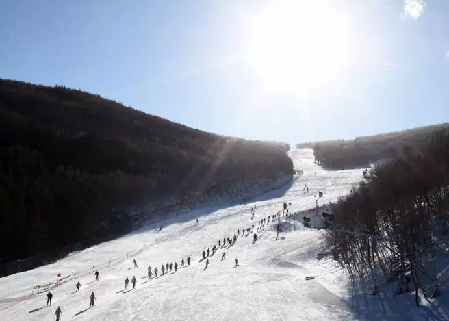 《全国冰雪场地设施建设规划（2016―2022年）》概览
