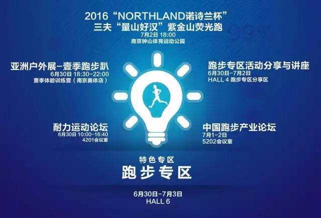 2016“跑步专区plus”版本即将发行！（内含跑步主题攻略）