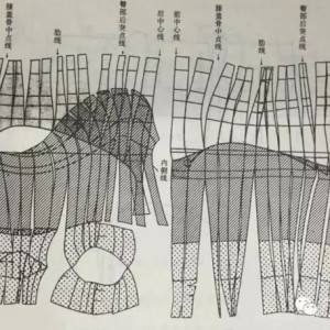 标准窗 | 透湿性能优劣怎么讲？――关于透湿数值标注的揭秘 ... ... ...