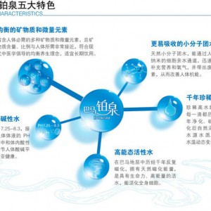 巴马铂泉：健康从喝好水开始