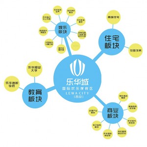 西安乐华城，智慧生活尽在掌握中