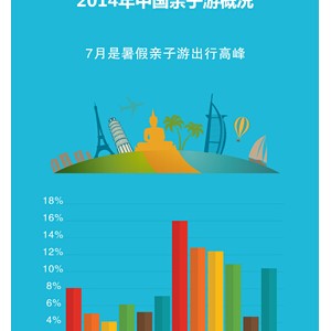 世茂酒店及度假村与知爱母婴正式达成战略合作