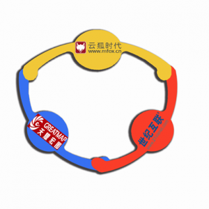 云狐携手天耀宏图打造地理信息顶级产业链平台