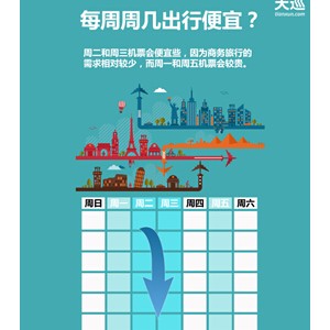 天巡Skyscanner支招：如何成为20%的高明境外旅行者