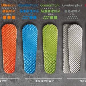 Sleeping Mat 充气睡垫