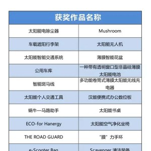 福斯汽车城庆祝成立15周年