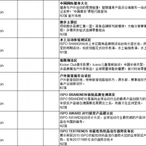 互联网高峰论坛--2015紫金之“颠”大咖分享5日见