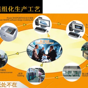 携程商旅国际版上线 本土TMC“国际范儿”初现