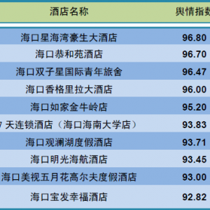 Chatsworth Products打造Aviation公司IT机房新升级
