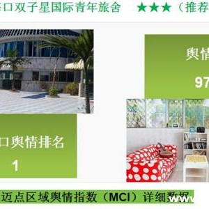 青年旅舍独占鳌头 星级酒店望尘莫及?