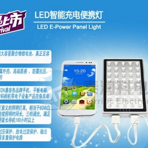 泰润科户外LED多功能帐篷灯