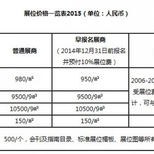 2015（第十届）亚洲户外用品展报名进行时 ―― 早报名拿展位、2016优惠不“快闪”、更 ...