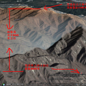 2022冬奥会高山滑雪场地猜想