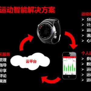 智接移动互联网 乐享跑步