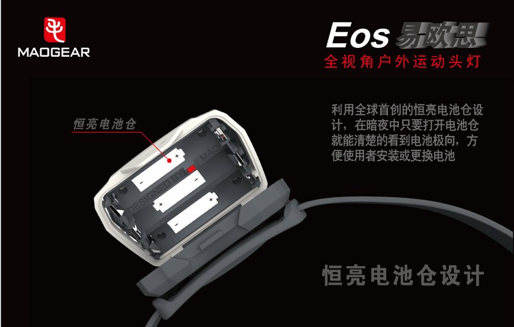 全球首款全视角户外运动头灯--------EOS(易欧思)