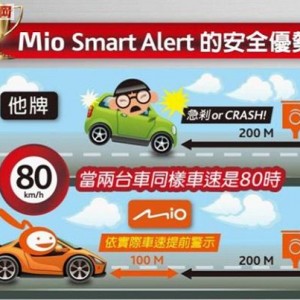 智慧卫士 Mio MiVue538行车记录仪全能上市