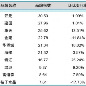 孤独骑行者25年骑过12条进藏线