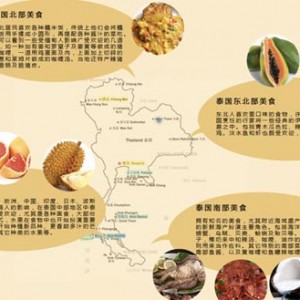 正大旅游网美食攻略：“舌尖上的泰国”