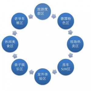 春游自驾靠它！Garmin行车记录仪大促销！