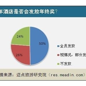 市民徒步46公里筹善款给福利院买新衣
