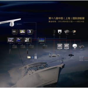 Garmin携各类航海设备亮相上海国际游艇展