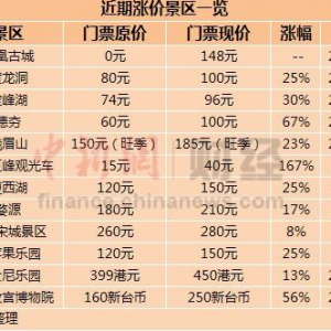 黑龙江山友合力救出被困羚牛