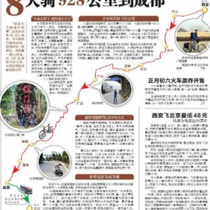 数十名澳门人士由珠海入境骑车登山