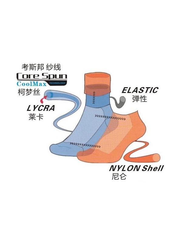 骑车必备装备骑行袜：今天你选对袜子了吗？