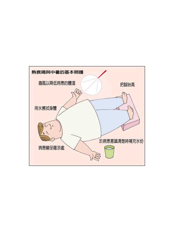 如何防治中暑