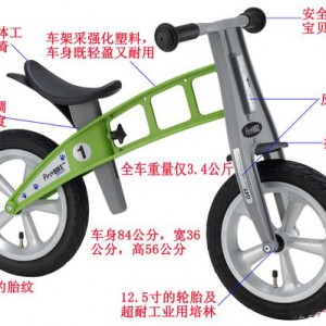 FirstBIKE 自行车的启蒙老师