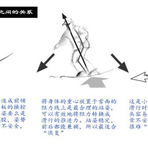 春节出行安全注意事项解读 旅游险不全赔