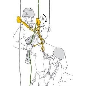 【攀岩技巧】攀岩救援中的两种下降法